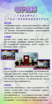 该怎么介绍电子商务专业